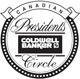 Coldwell Banker President's Circle 2001 to 2006
